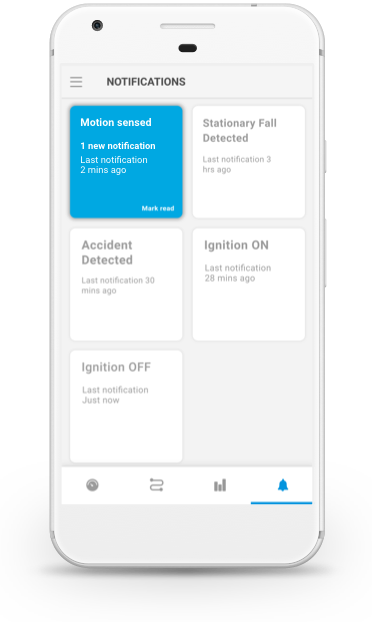 Motorbike Accident Detection & Alert